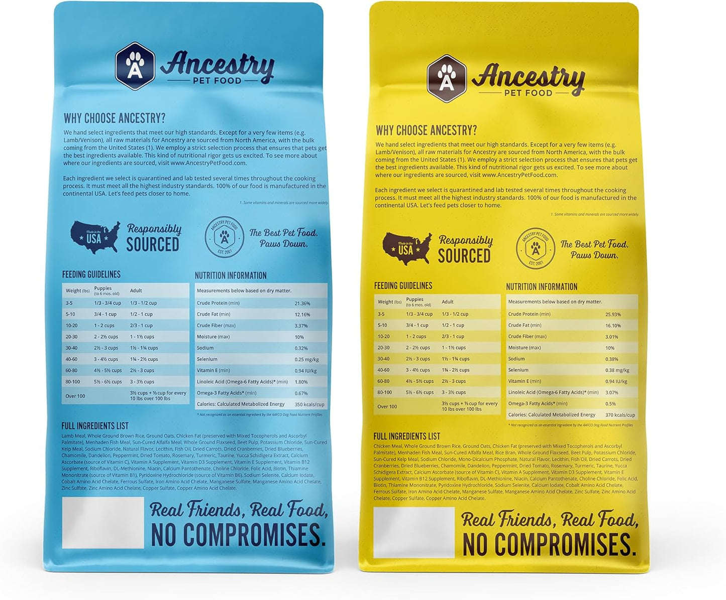 Health Extension Ancestry Dog Food Bundle - Lamb Meal & Brown Rice and Chicken Meal & Brown Rice Formula (4 lbs Each) – Wholesome Grains, Dry Dog Food for Optimal Nutrition