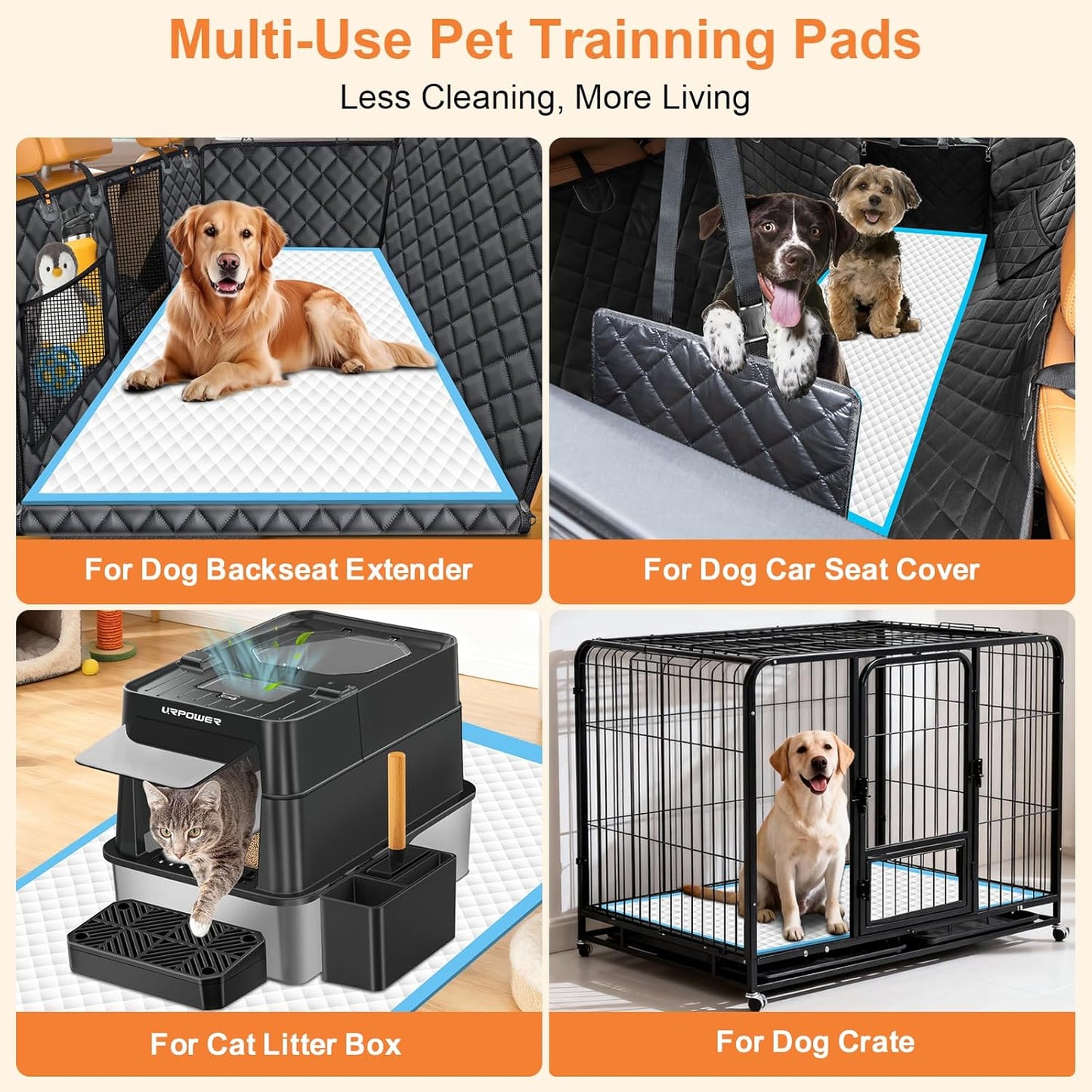 URPOWER Extra Large Dog Pee Pads 55"x29.5" 40 Count, 5XL Super Absorbent Puppy Pads Disposable Potty Training Pads for Dogs & Cats, Leak-Proof Baby & Adults Bed Pads, Pet Pads for Car, Crate