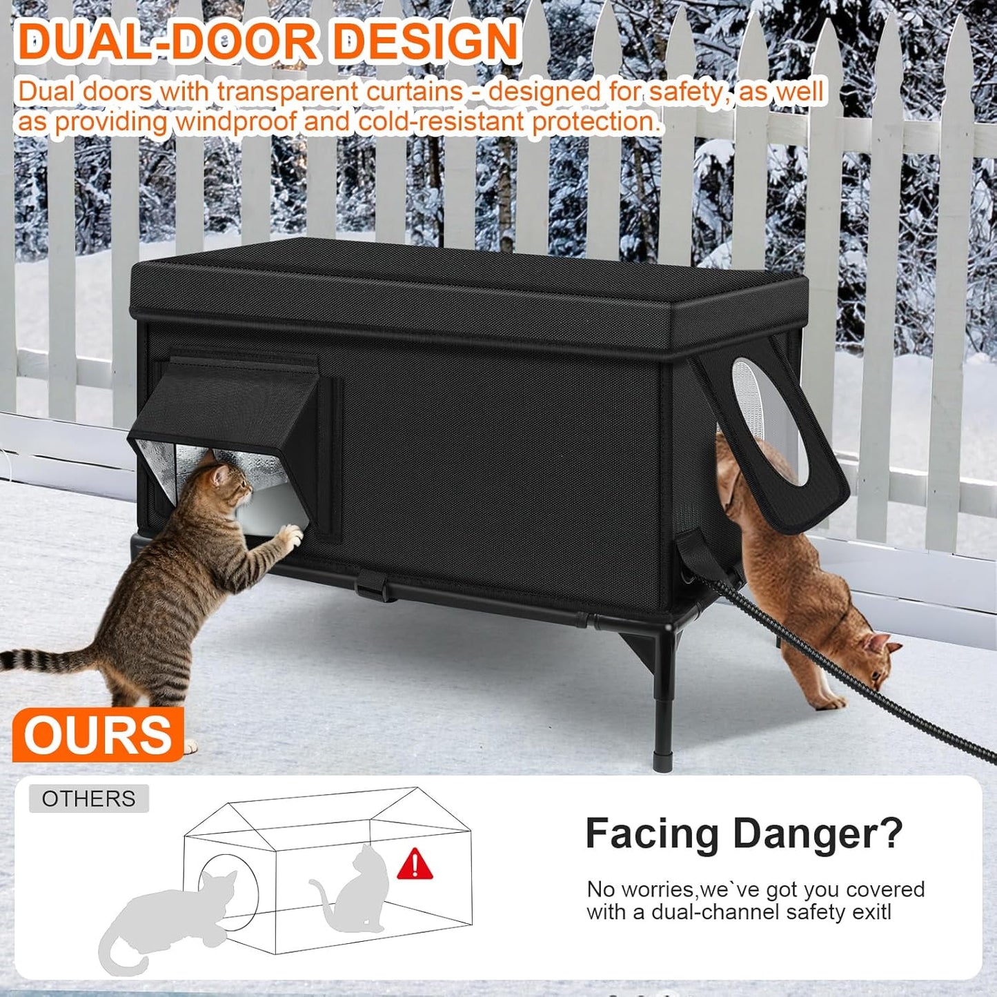 Heated Outdoor Cat House Weatherproof with Heating Pad, Heated Cats House for Outside, Insulated Feral Cat Houses for Outdoor Cats with Safe Escape Door, Elevated Outside Stray Cats Shelter(L)