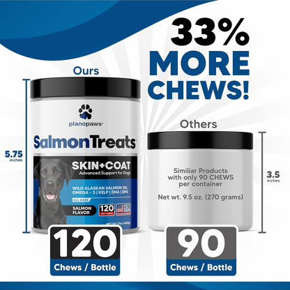 Wild Alaskan Salmon Oil for Dogs - Dog Skin and Coat Supplement - Shedding & Itch Relief for Dogs - Omega 3 Fish Oil for Dogs Chews - 120 Dog Allergy Chews - Dog Shedding Supplement - Dog Vitamins
