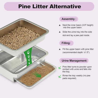 Premium Low-Track Bundle: Steel Litter Box & Low-Dust Zeolite + Pads