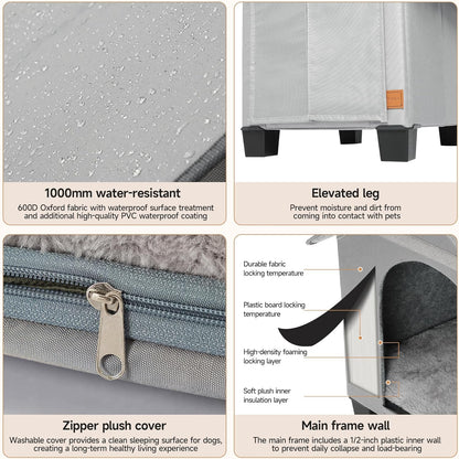 Insulated Dog House Outdoor with Warm Mat and Elevated Feet,Weatherproof Dog Bed House for Medium Size Dog and Multiple Large Cat,Max Pets Size 23.6 X 16.9 Inches