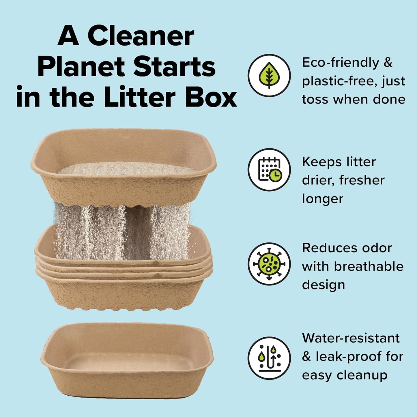 Kitty Sift (Set of 1 Litter Box & 5 Sifting Liners) Disposable Sifting Cat Litter Box Large, 6 Count, Durable Portable for Travel and Home Odor Control