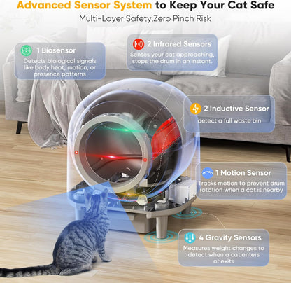 Self Cleaing Litter Box for Multiple Cats, 88L Large Smart Automatic Cat Litter Box with App Control, Health Monitoring, Integrated Safety Sensors, Odor Removal, Mat, Liners (White)