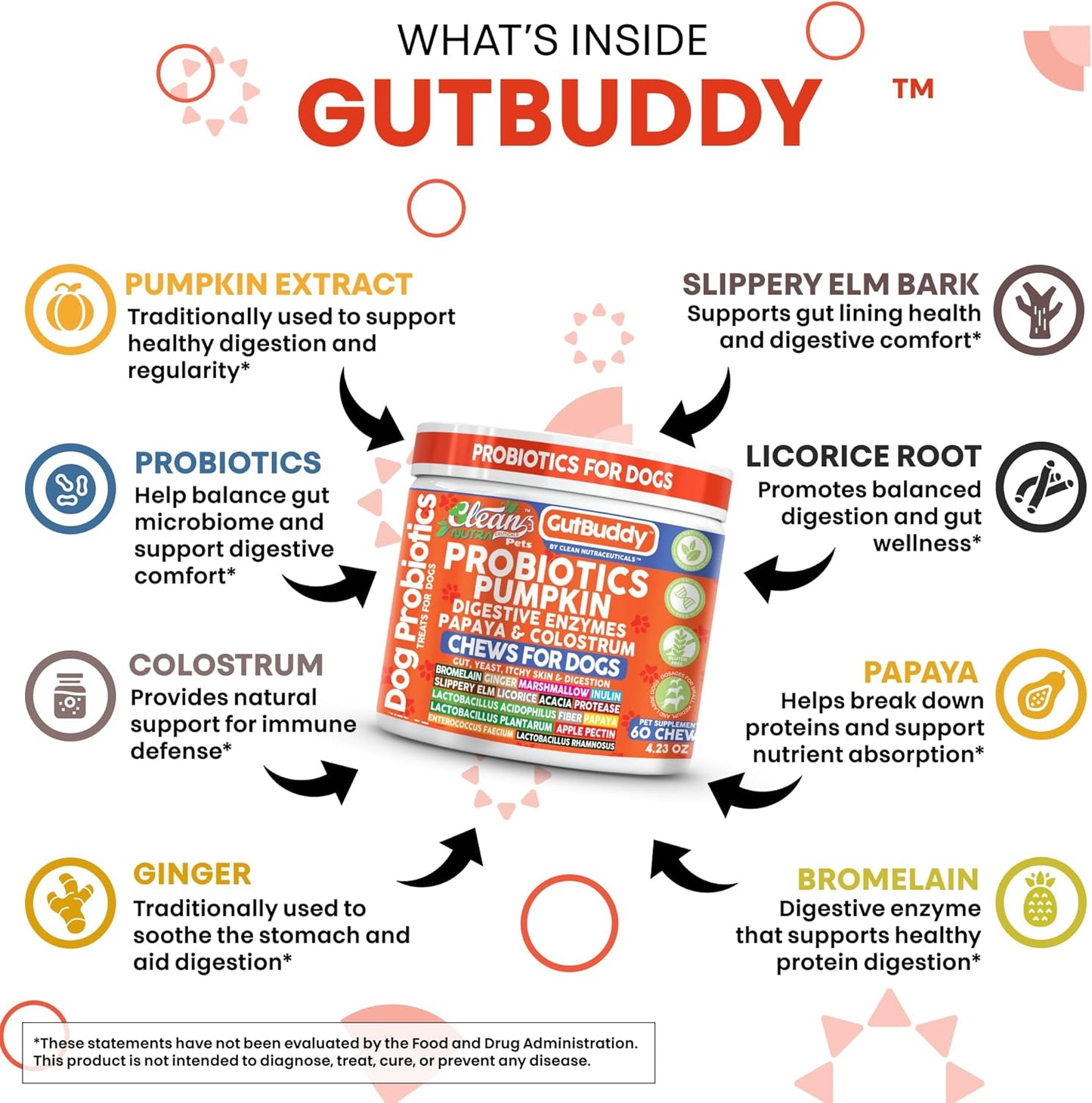 Gut Health Probiotics for Dogs + Pumpkin Colostrum Digestive Enzymes Ginger Slippery Elm Licorice Inulin Fiber Soft Chews Dog Probiotic Beef Flavor Digestion Supplement Treat Bites Large & Small Pets