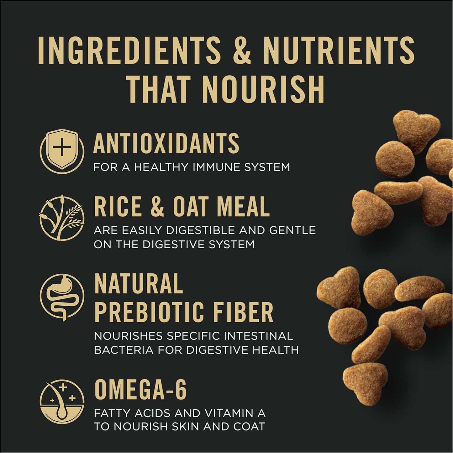 Purina Pro Plan Sensitive Skin and Stomach Cat Food, Lamb and Rice Formula - 7 lb. Bag