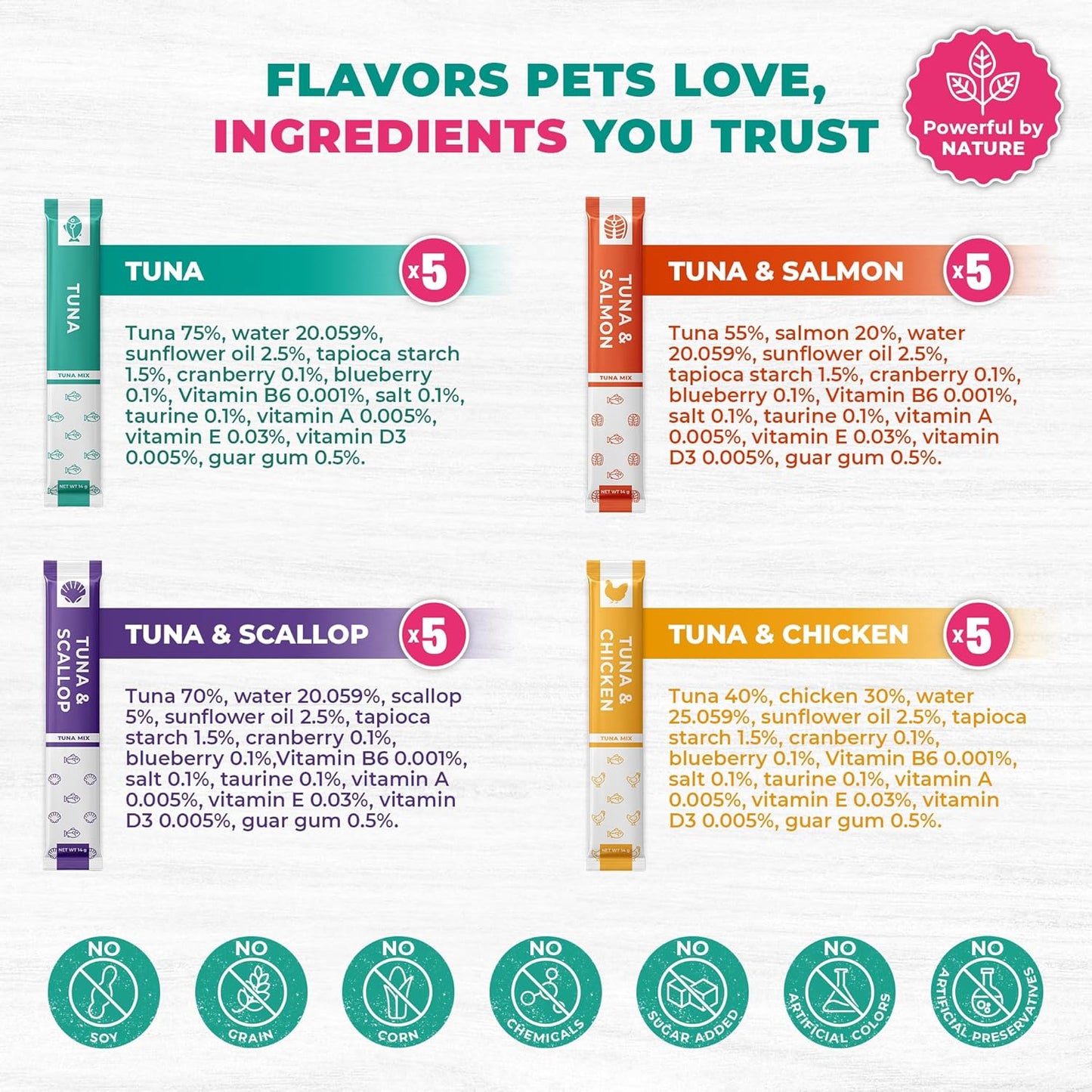 Beloved Pets Creamy Lickable Cat Treats & Wet Food Squeeze Tubes – Liquid Kitten Snacks, Urinary Tract Care, Multivitamin Treats for Cats, & Small Dogs, Lick Up 20 Sticks Tuna Mix