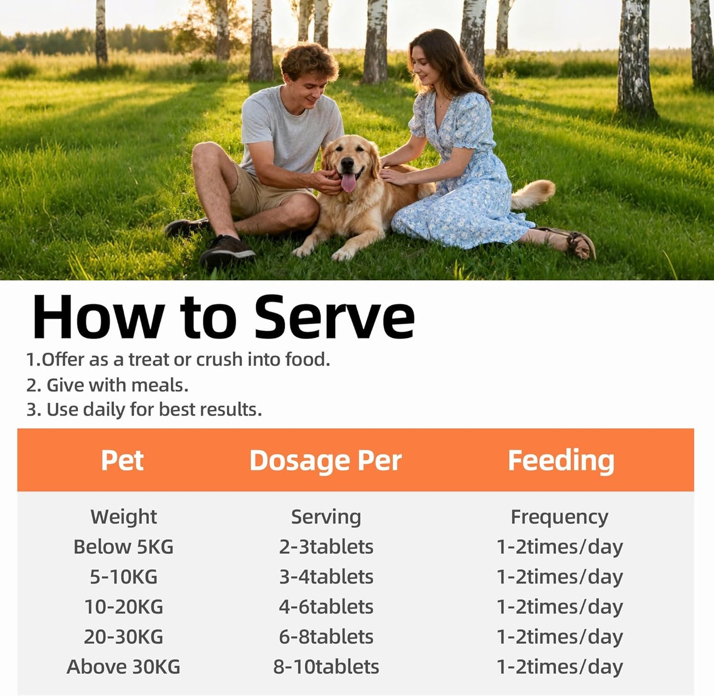 Probiotics for Dogs & Cats, Chicken Tablets, 300 Ct - Sensitive Stomach & Digestive Support, Gas & Bloating Relief, Food Transition - Grain/Gluten Free, No Artificial Additives