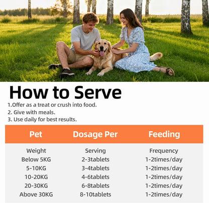 Probiotics for Dogs & Cats, Chicken Tablets, 300 Ct - Sensitive Stomach & Digestive Support, Gas & Bloating Relief, Food Transition - Grain/Gluten Free, No Artificial Additives