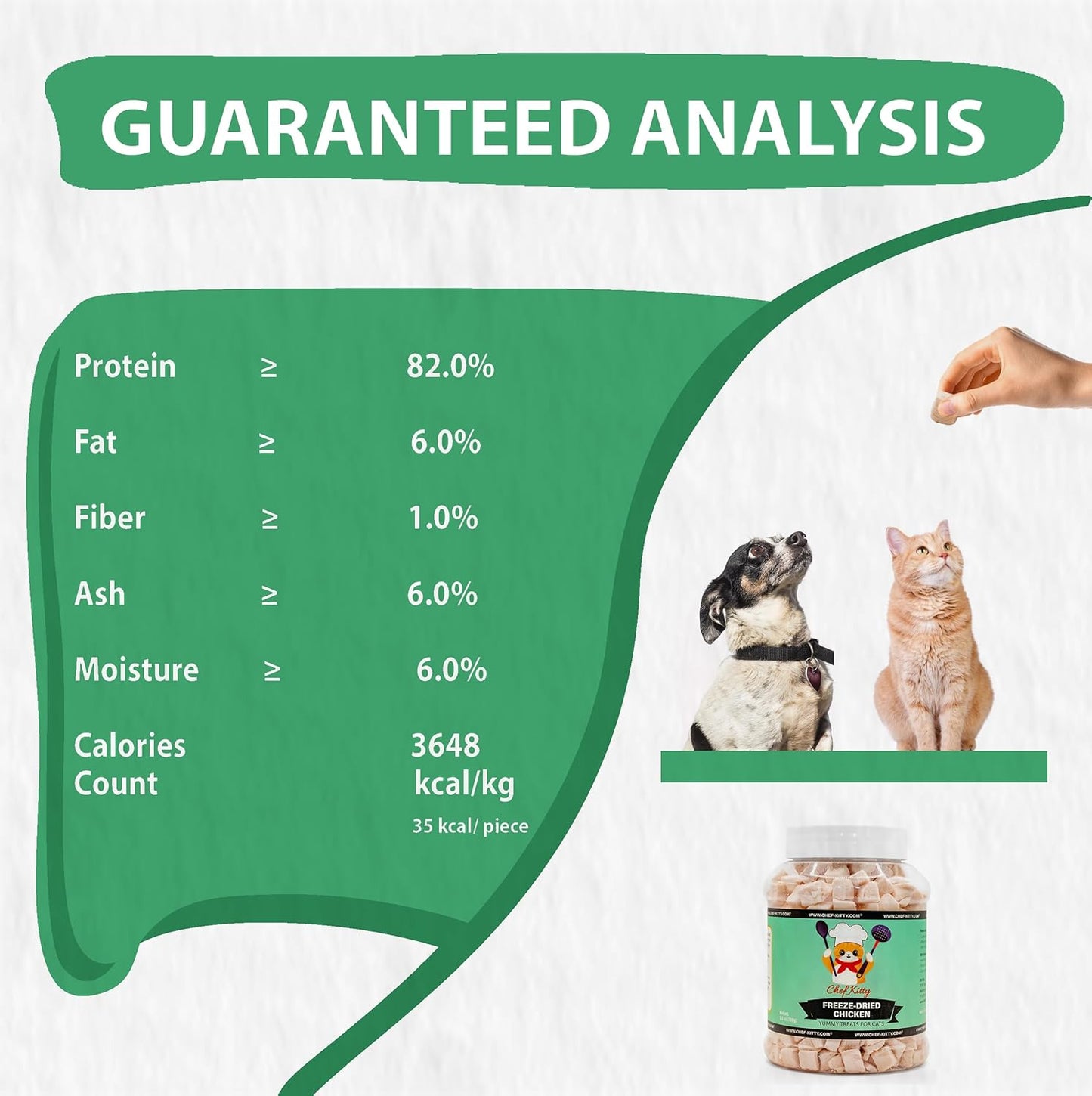 Freeze-Dried Chicken Treats for Cats & Dogs – 100% Human Grade, Single Ingredient, High-Protein, Healthy Snack – No Additives or Preservatives – 1.7oz - Inspected & Tested in USA
