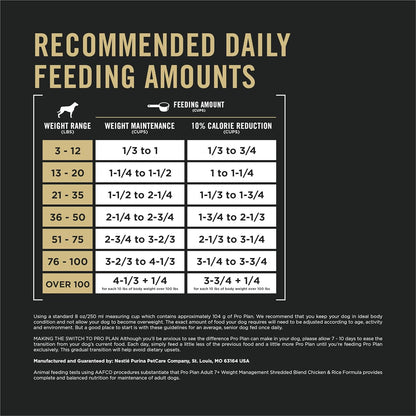Purina Pro Plan Adult 7 Plus Weight Management Shredded Blend Chicken and Rice Formula Senior Dog Food - 18 lb. Bag