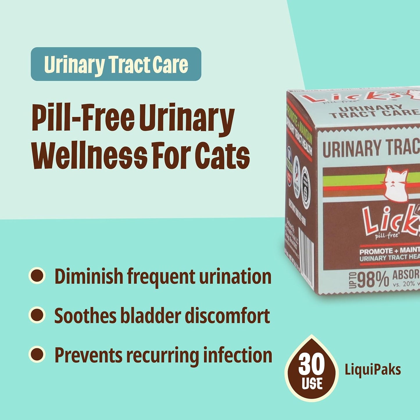 Licks Pill-Free Cat Urinary Tract Care - Cat UTI Care and Prevention Gel Packets - Urinary Tract Infection Supplement for Cats - Omega 3 Fish Oil and L-Lysine Supplement - Gel Packets - 30 Use