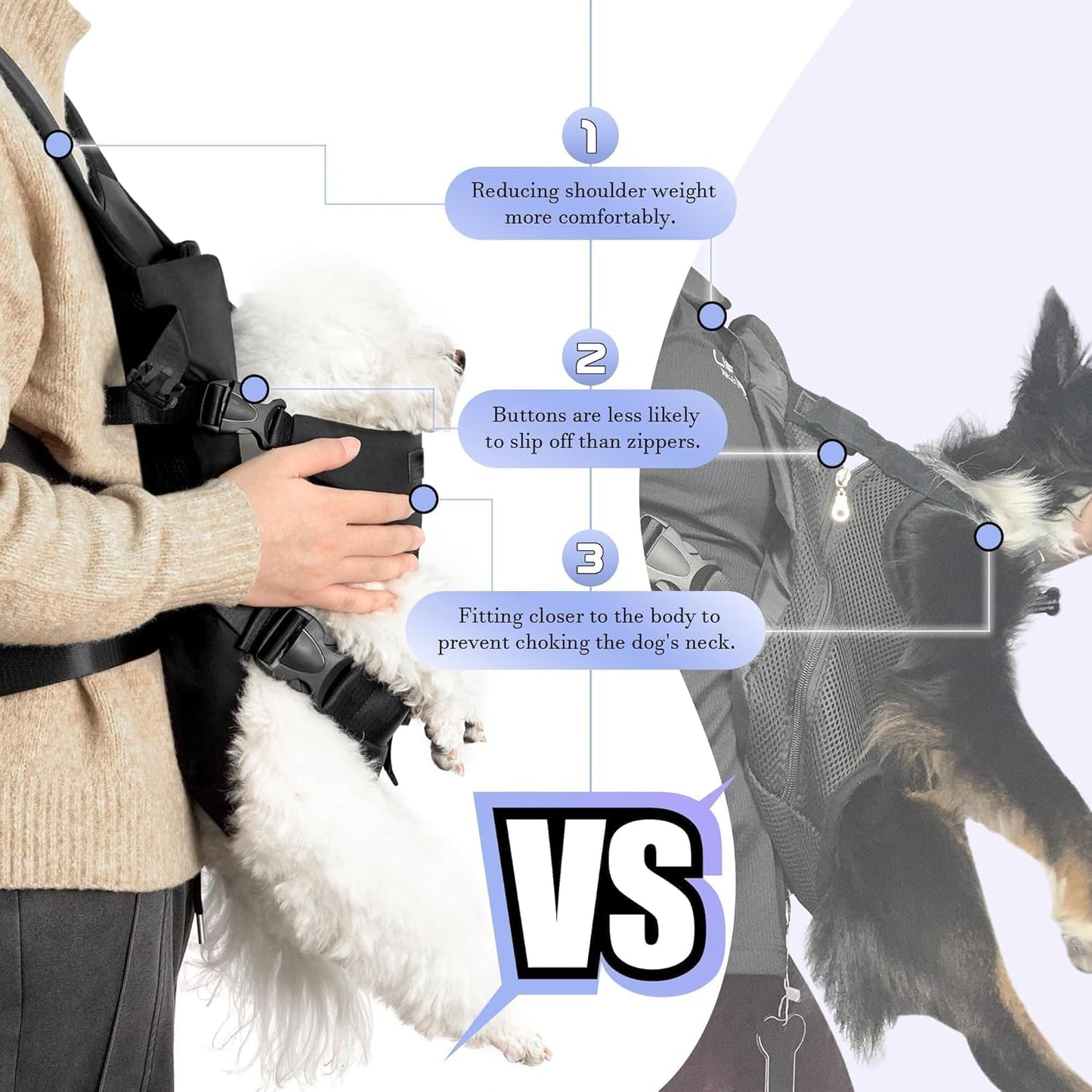 YUDODO Front Pet Carrier Backpack for Small Dogs and Cats, Secure and Breathable Mesh, Ergonomic Support, Adjustable for Walking, Hiking, or Travel (Black S)