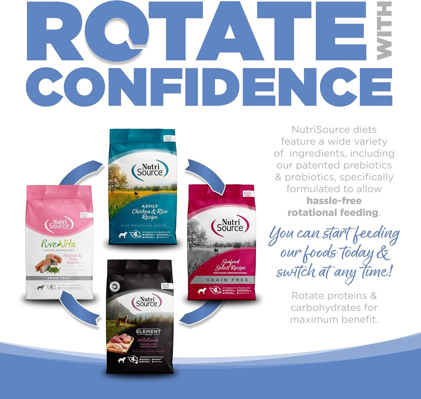 NutriSource Pure Vita Limited Ingredient Grain Free Dry Dog Food, Small Bites, Turkey and Sweet Potato, 12LB