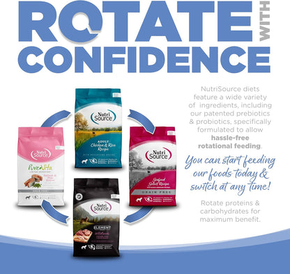 NutriSource Pure Vita Limited Ingredient Grain Free Dry Dog Food, Small Bites, Turkey and Sweet Potato, 12LB