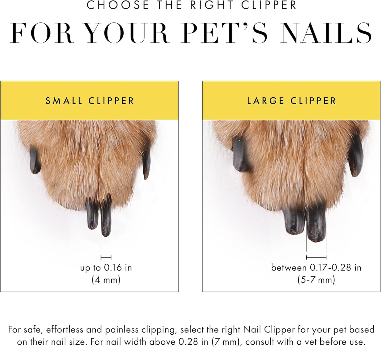 Tweezerman Small Nail Clippers for Dogs & Cats, Manual Professional Dog & Cat Nail Trimmer with Ergonomic Handle