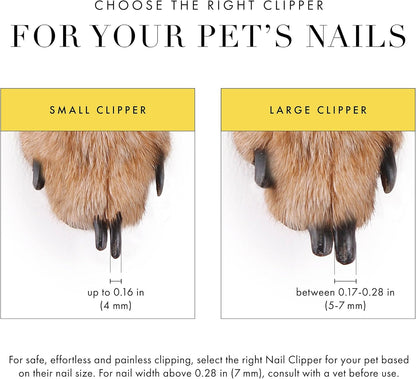 Tweezerman Small Nail Clippers for Dogs & Cats, Manual Professional Dog & Cat Nail Trimmer with Ergonomic Handle