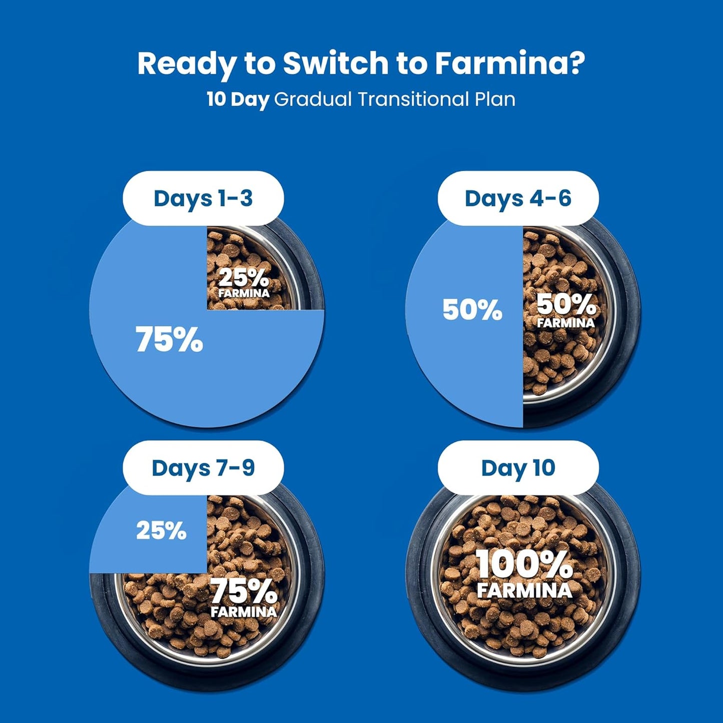 Farmina N&D, Quinoa Urinary Duck Formula Adult Dry Cat Food, 3.3lb