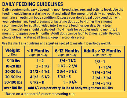 Nature’s Recipe Grain Free Dry Dog Food Salmon, Sweet Potato & Pumpkin Recipe, 24 lb. Bag