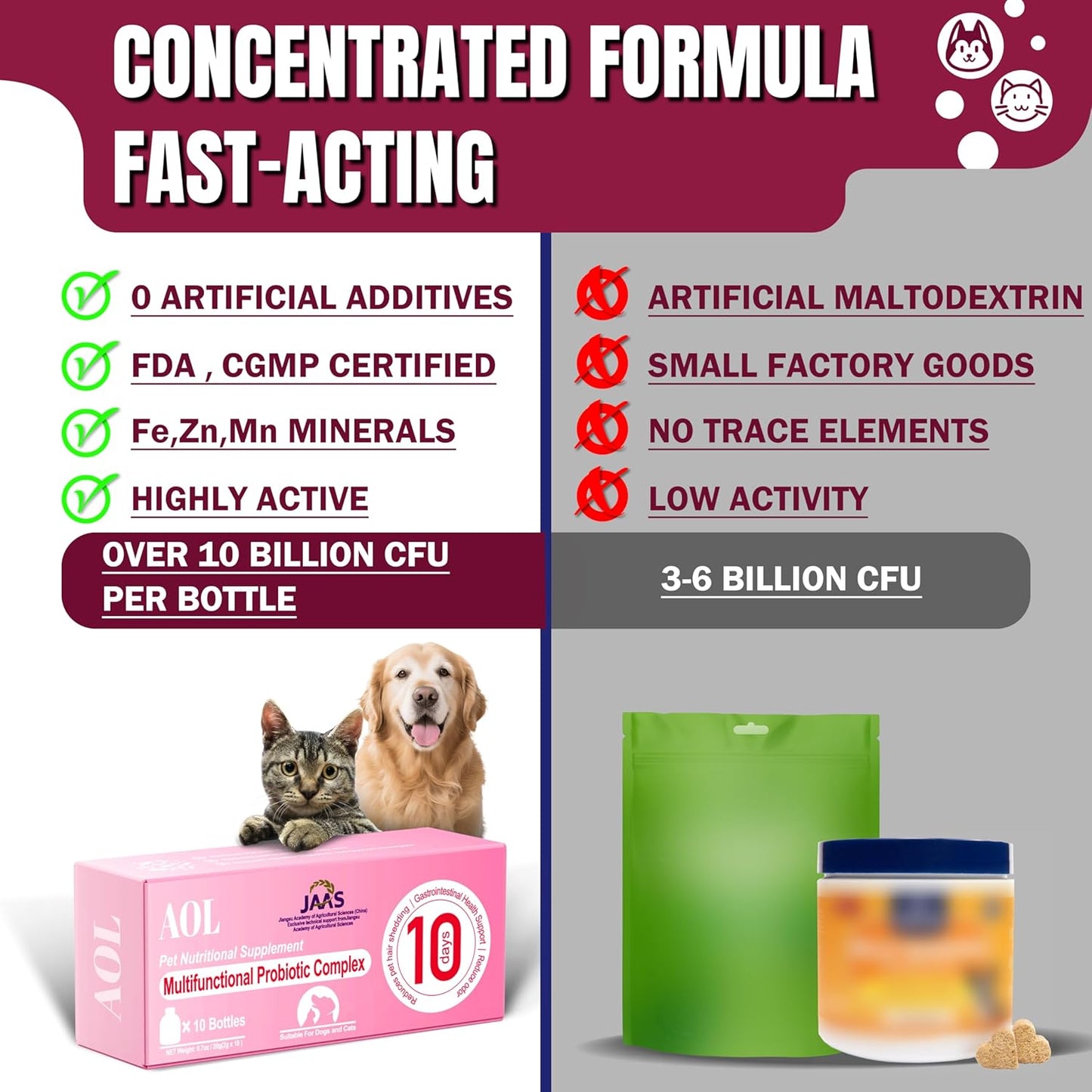 Probiotics for Dogs & Cats, 3 in 1 Formula, Improve Hair Loss, Itchy Skin, Improves Bad Breath, Body Odor, with Iron, Zinc, Manganese & Vitamin C, Gut Health, Yeast Balance(10 Bottles)，【Daily use】