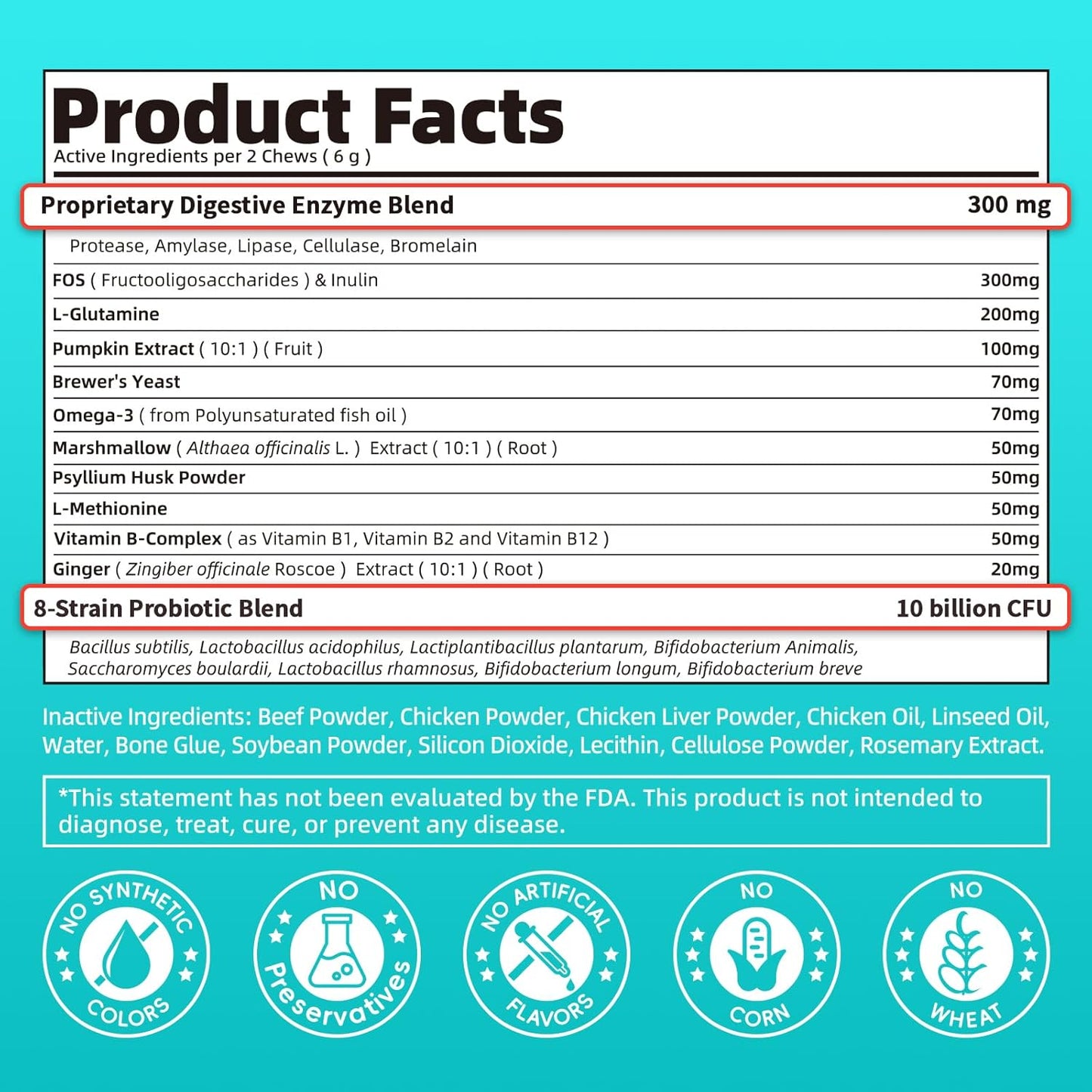 Probiotics for Dogs, Digestive Enzymes & Pumpkin Fiber for Gut Health and Bowel Support, Dog Supplement for Gas Relief & Constipation, 10B CFU with 5 Prebiotics & 5 Enzymes, 90 Count Beef Flavor