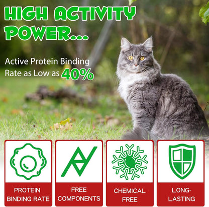 Cat UTI Supplement Feline Urinary Tract Health Support Drops with Cranberry & Natural Herbs Promotes Bladder & Kidney Function Chicken Flavor, 2 fl oz