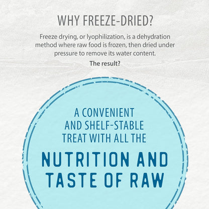 Caledon Farms Freeze Dried Beef Liver Bites Dog Treats, 150 Grams/5.3OZ