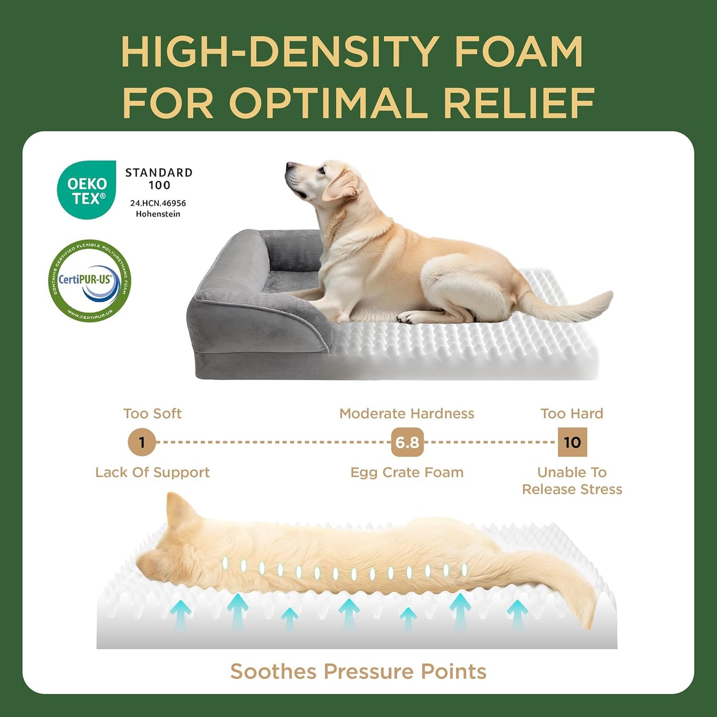 Bedsure Orthopedic Dog Beds Large Sized Dog - Washable Large Dog Cat Bed Waterproof, Comfort Dogs Couch Sofa with Washable Removable Cover, Pet Bed with Nonskid Bottom, Grey, 35"