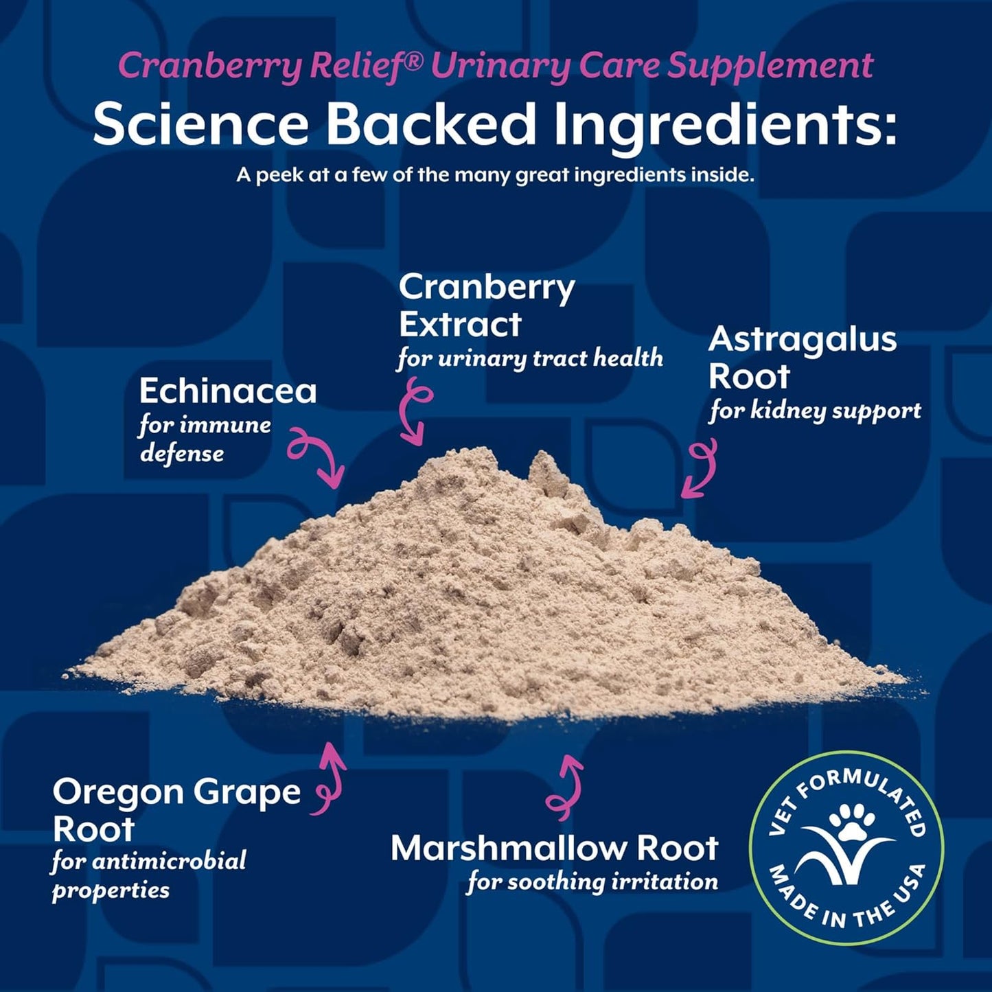 NaturVet – Cranberry Relief Plus Echinacea | Helps Support a Healthy Urinary Tract & Immune System (50g Powder)