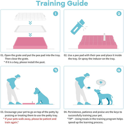 Dog Potty Tray Toilet 20"x14" Doggy Bathroom Dog Litter Box, Indoor Pee Pad Holder with 8pcs Training Pads, Puppy Pee Mesh Potty Training Tray with Secure Latch, Potty Pan for Small Medium Puppies