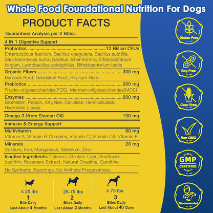 Probiotics & Salmon Fish Oil for Dogs Skin and Coat & Digestive Health