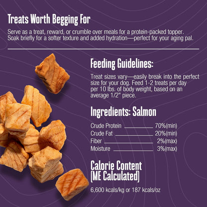 Whole Life Dog Just One Salmon Freeze Dried Dog Treats - Human Grade High Protein Food, Healthy Training Snacks, Freeze Dried Salmon Food Toppers, USA Made Natural Treats - 7.5 oz (Value Pack of 1)