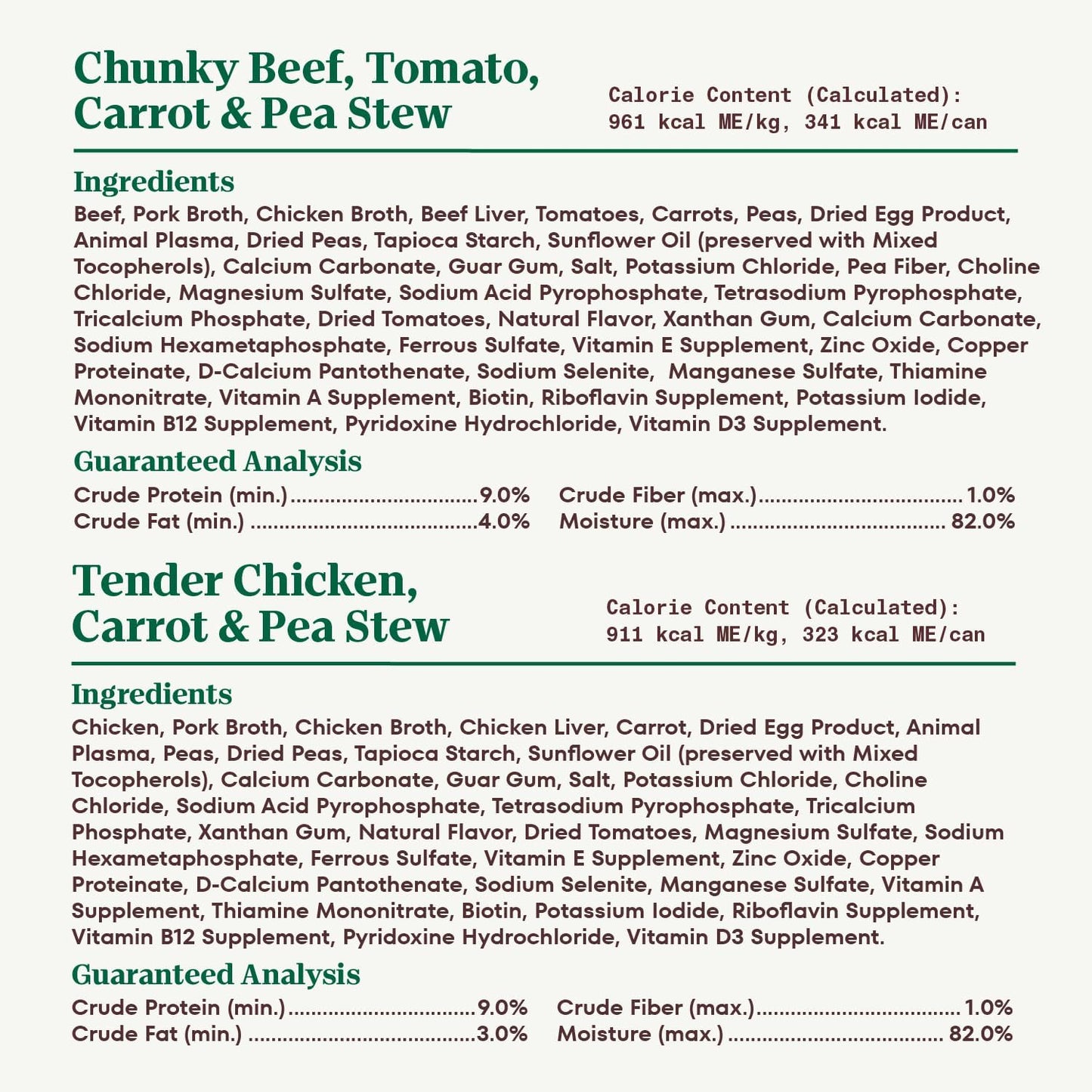 Nutro Hearty Stew Adult Natural Grain Free Wet Dog Food Cuts in Gravy Chicken Beef Variety Pack, 12.5 oz Cans (12 Count, Pack of 1)