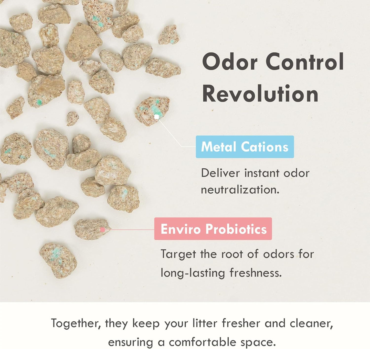 Welcome Home Cat Kit – Attractant Pellet Tofu Cat Litter 18lb & Deodorizer Set – Strong Clumping, Odor Control, Low Dust, Low-Tracking, Easy Cleanup, Long-Lasting Freshness