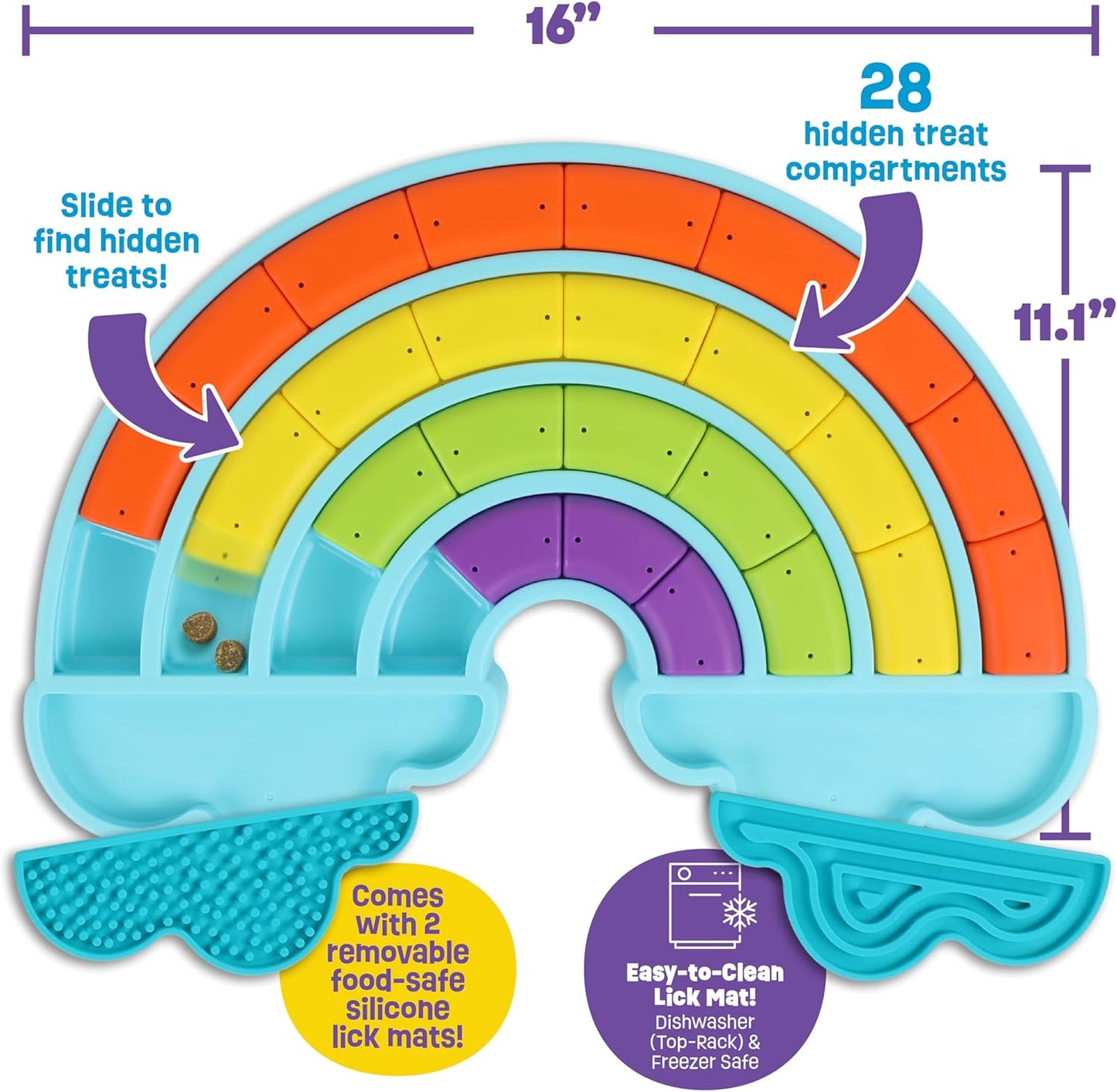 Brightkins Calming Rainbow Treat Puzzle, Outdoor Puzzle Board, Interactive Dog Toys, Dog Birthday, Enrichment Slow Feeder Bowls, Puppy Teething and Chewing, Stimulating Automatic Feeder