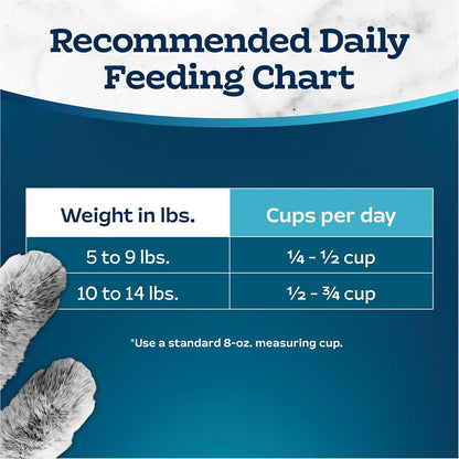 Blue Buffalo Tastefuls Natural Dry Food for Adult Cats 7+, Chicken & Brown Rice Recipe, 7-lb. Bag