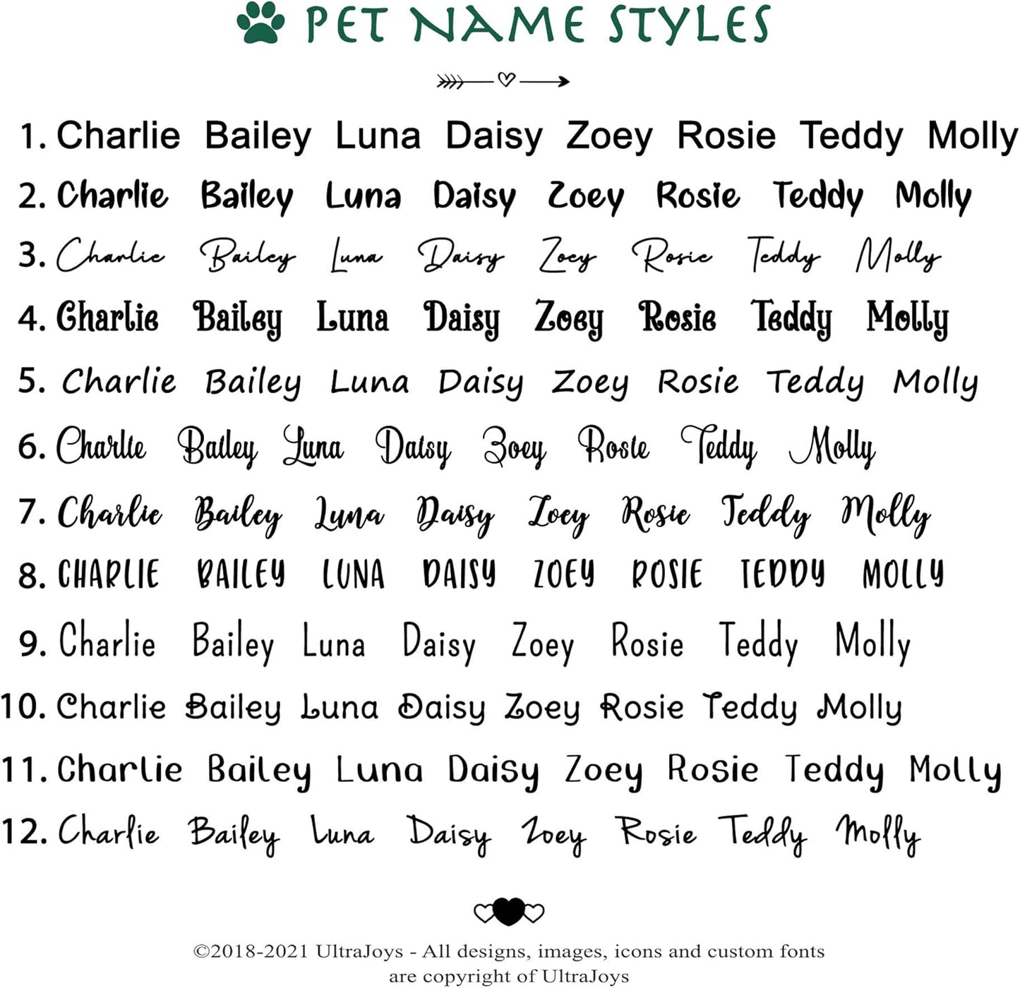 Ultra Joys Cat ID Tag Personalized Pet Tags, Durable Stainless Steel Small Pet Mini Dog Cat Tag Lightweight - Fish Tag in Silver