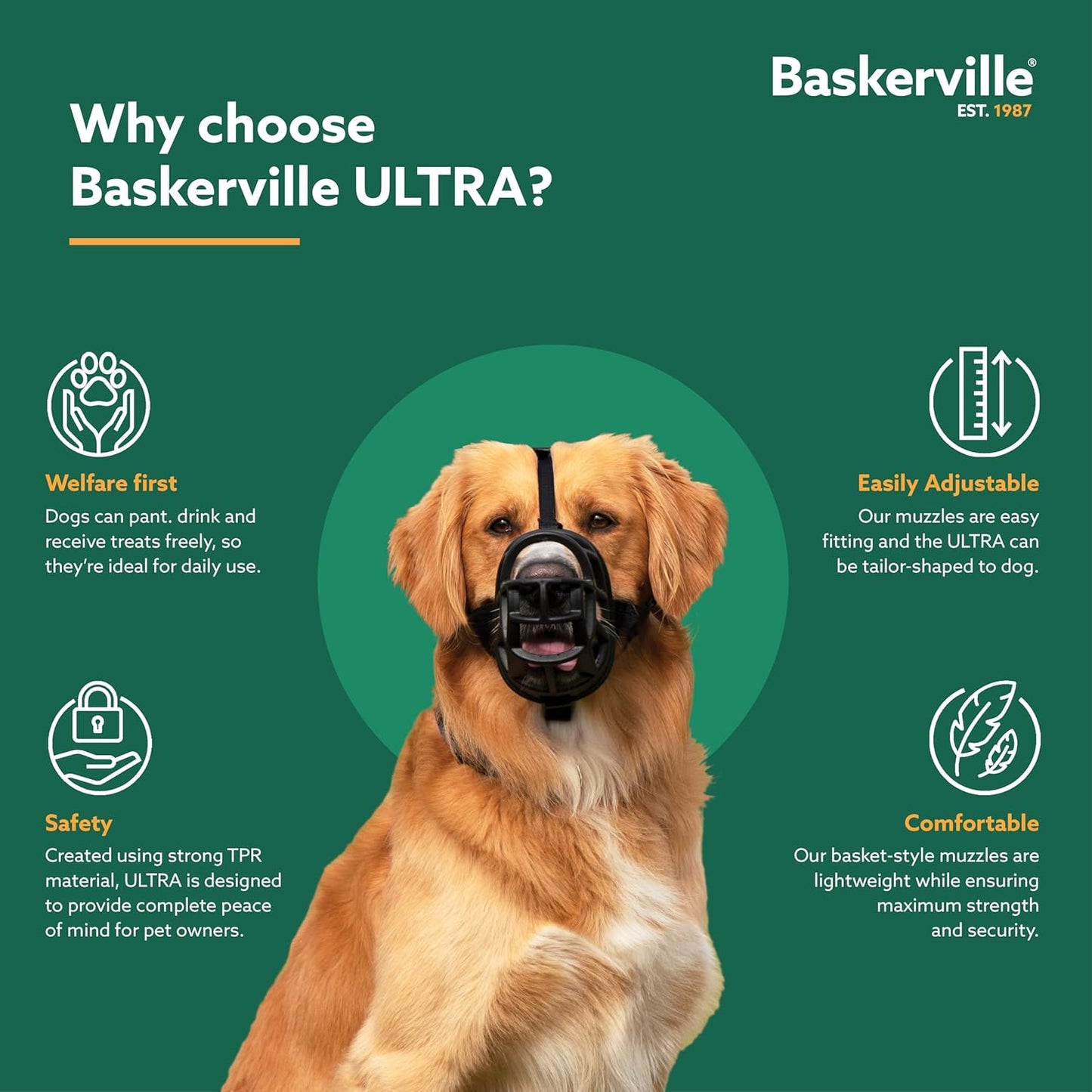 BASKERVILLE Ultra Dog Muzzle- Black Size 4, Perfect for Medium Dogs, Prevents Chewing and Biting, Basket allows Panting and Drinking-Comfortable, Humane, Adjustable, Lightweight, Durable