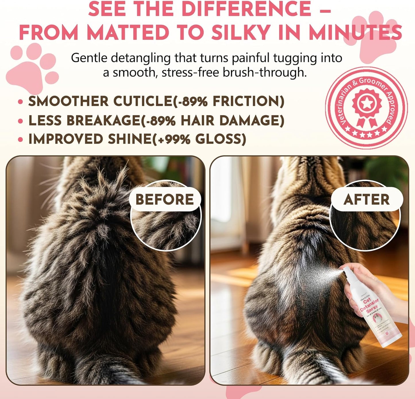 Cat Detangler Spray for Matted Hair & Dematting Spray for Cats, Effective Cat Matted Fur Remover–Loosens Mats, Smooths Coats, and Reduces Pulling, No-Rinse Formula Safe for Sensitive Skin