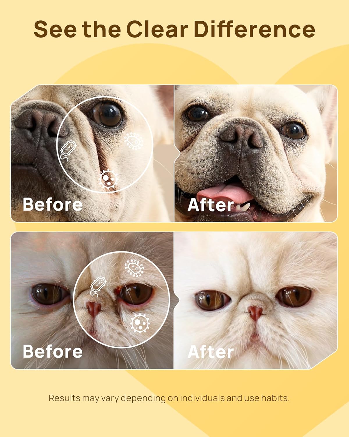 HICC PET Dog Wrinkle Wipes, Gentle Tear Stain Remover & Fold Cleaner, Vet-Approved Wipes for Odor & Itch Relief, Cleans Tail Pockets & Facial Folds for French Bulldogs, Pugs, Shar-PEIS (100 Ct)