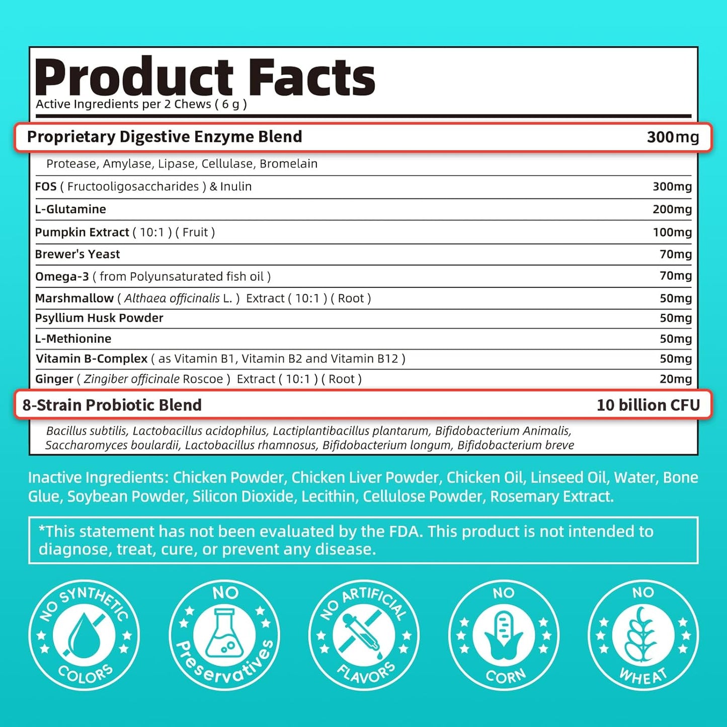 Probiotics for Dogs, Digestive Enzymes & Pumpkin Fiber for Gut Health and Bowel Support, Dog Supplement for Gas Relief & Constipation, 10B CFU with 5 Prebiotics & 5 Enzymes, 90 Count Chicken Flavor