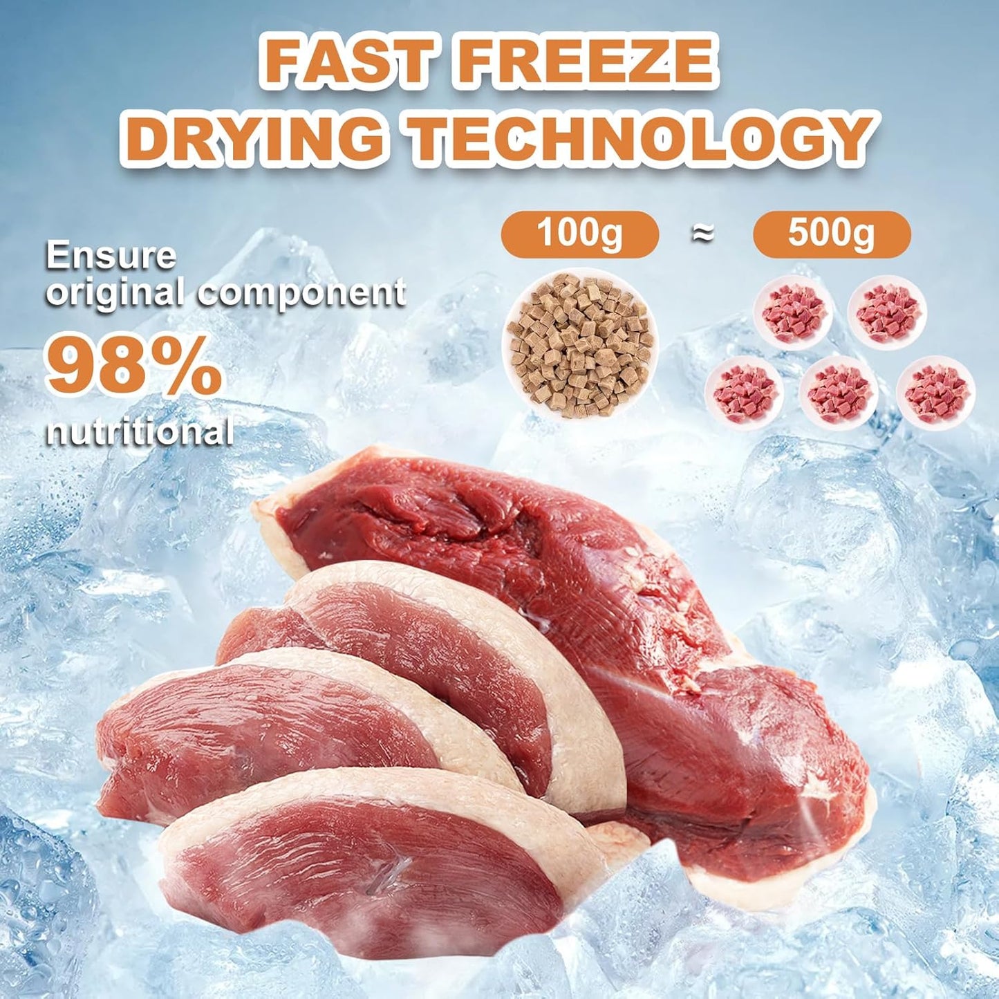 Freeze Dried Duck Dogs & Cats Treats - High Protein Training Treats, Single Ingredient Food Toppers for Kittens,4oz