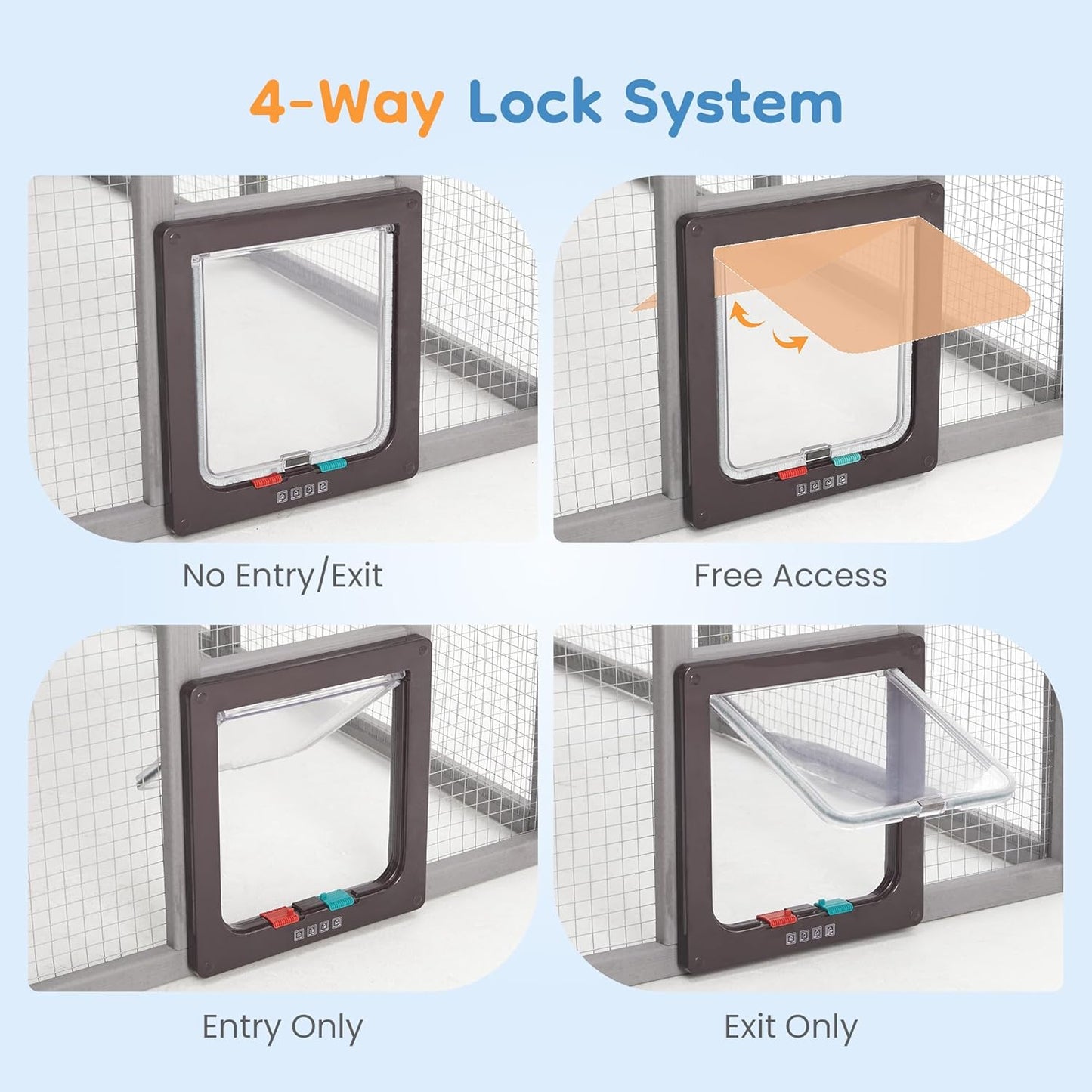 Extra Large Catio – Walk-in Outdoor Cat Enclosure for Multiple Cats, 110" Multi-Level Wood Cat Patio Playpen with Weatherproof Roof, Bridges, Condos and Door Access