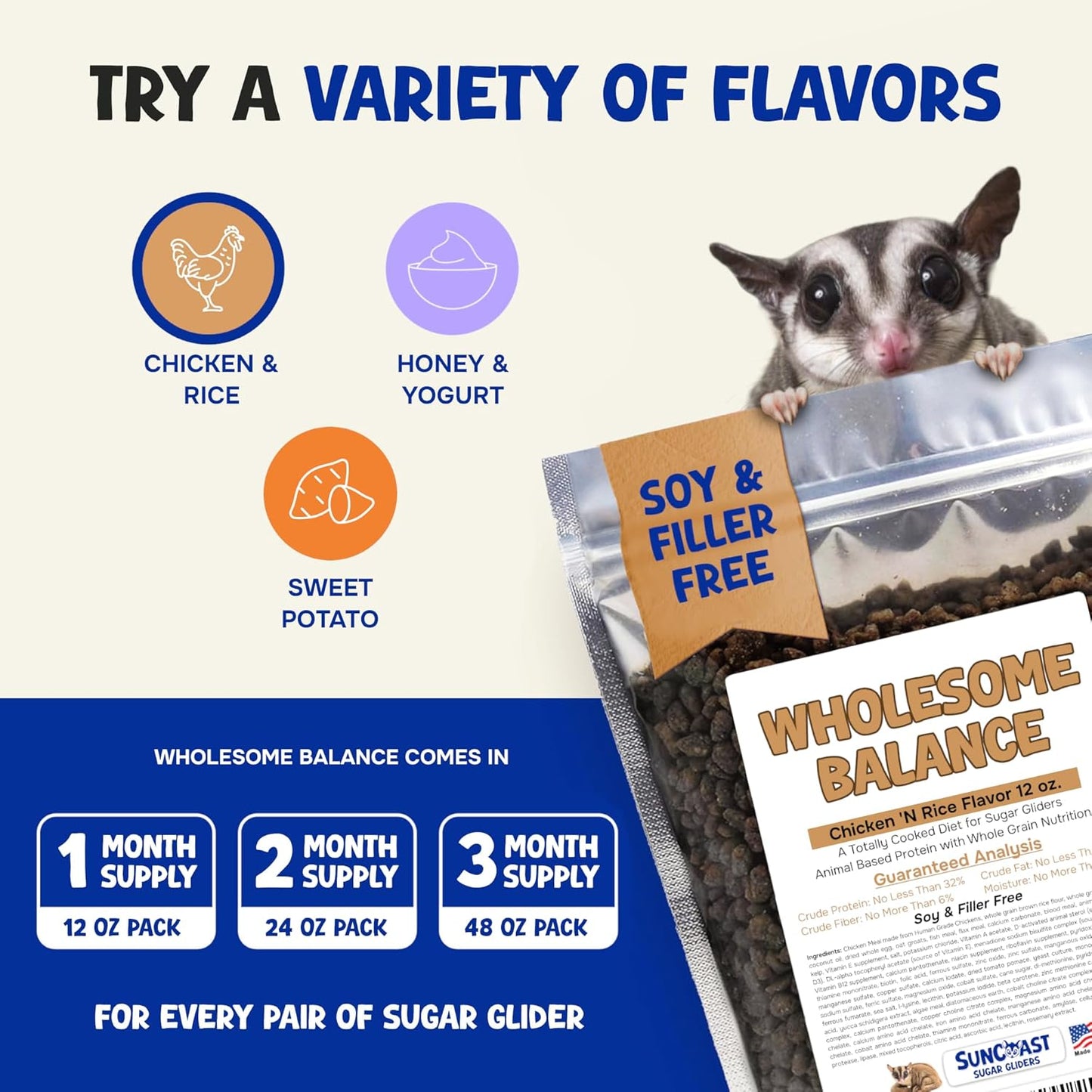 Wholesome Balance Food - Complete Nutrition with High Animal Protein, Calcium, Vitamins & Minerals, Premium Dense Food for Sugar Gliders & Small Animals - Chicken & Rice, 12 oz