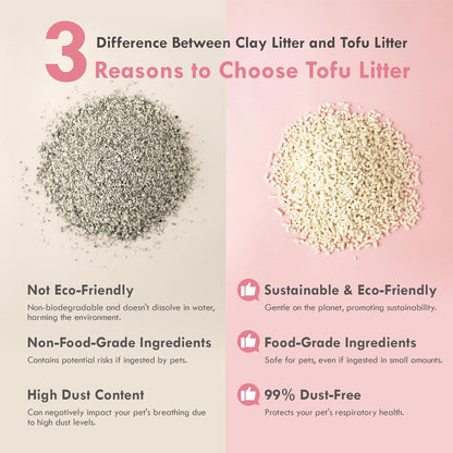 New Cat Starter Set (for Auto Boxes) – Unscented Mini-Pellet Litter + Attractant Mini-Pellet Litter for Automatic Boxes | Dust-Free, Strong Clumping, Easy Cleanup