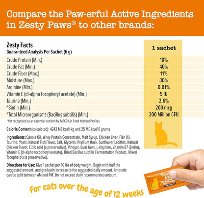 Zesty Paws 8-in-1 Multivitamin Cat Vitamins & Supplements Mousse - Cat Vitamins for Indoor Cats - Healthy Treat Squeeze Up for Gut, Immune, Heart, Skin & Coat Support - Chicken 14ct