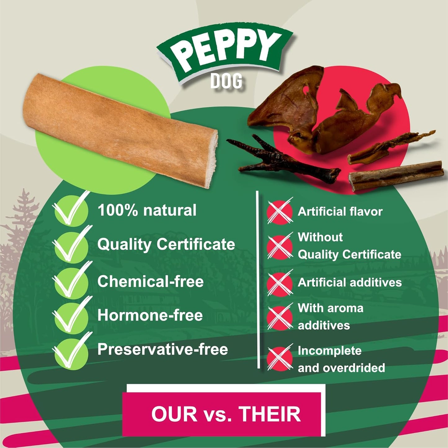 Natural Head Skin Chews (20 Count, 2 lb) | Collagen Sticks | No-Hide Treats | Rawhide Alternative | Protein-Rich Snack | Zero Chemicals