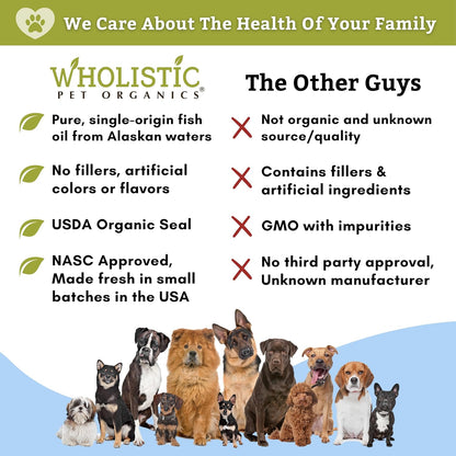 Wholistic Pet Organics Canine Complete & Salmon Oil - Dog Vitamins with Wild Alaskan Salmon Oil for Immune System, Skin, Coat & Overall Health - 1 lb Each