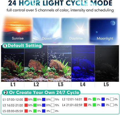 hygger 24-30 Inches Aquarium LED Light