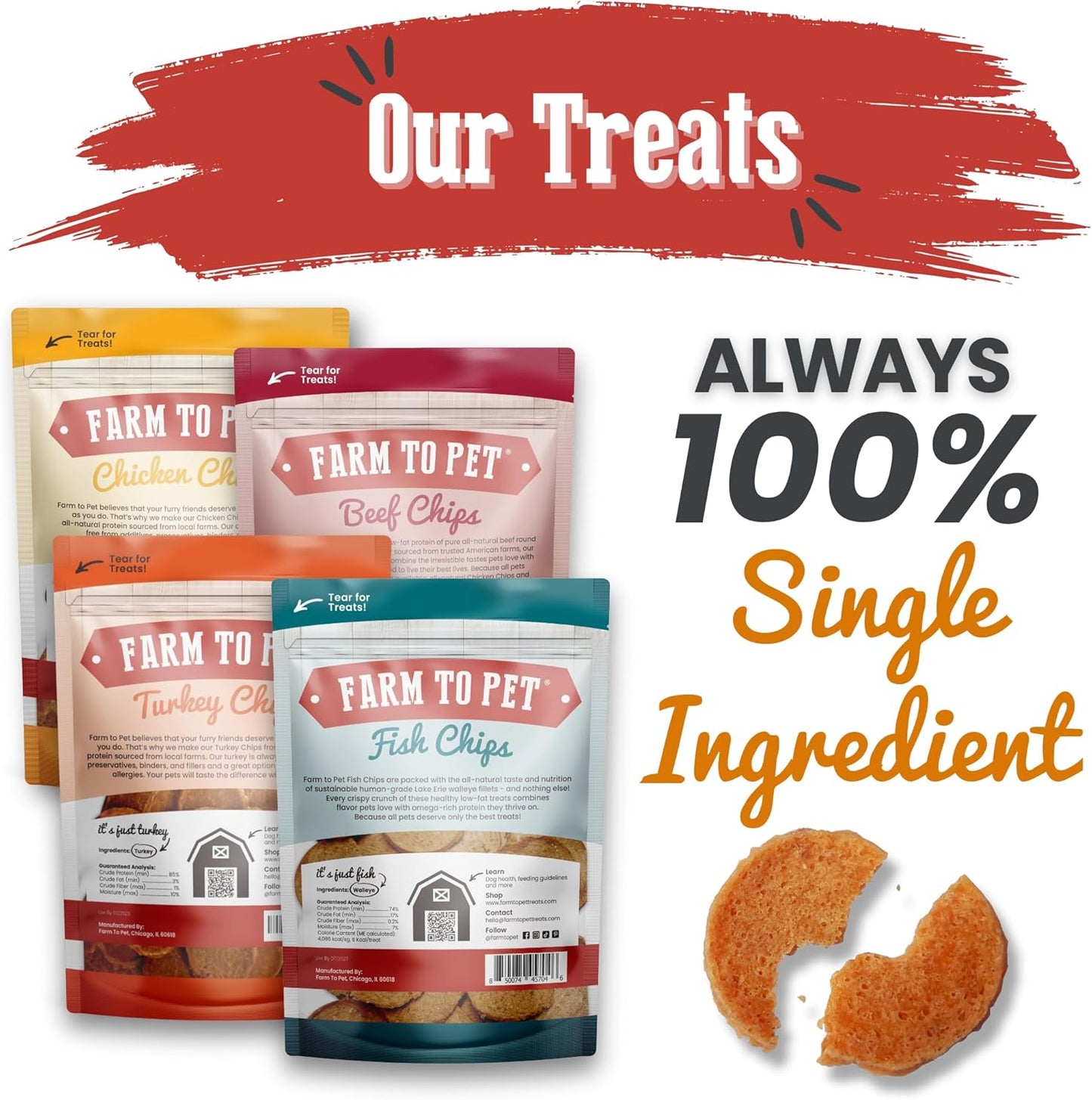 Farm To Pet - Dog Training Treats - Chicken, Turkey, Beef and Fish Chip Protein Variety Pack - 100% All Natural, Single Ingredient Training Treats for Small, Medium, and Large Dogs - Made in USA